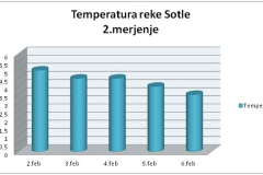 Ekošola14-15(1)